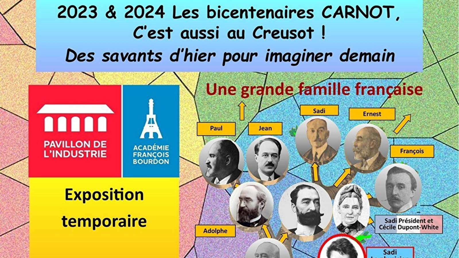Sonderausstellung: '2023-24 - Die 200-Jahr-Feier von Carnot, das ist auch in Le Creusot - Wissenschaftler von gestern, um sich morgen vorzustellen'.
